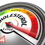 Cholesterol Levels by Age Chart