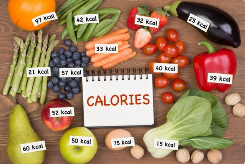 how many calories should i eat to lose weight