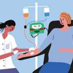 How is Chemotherapy Administered?